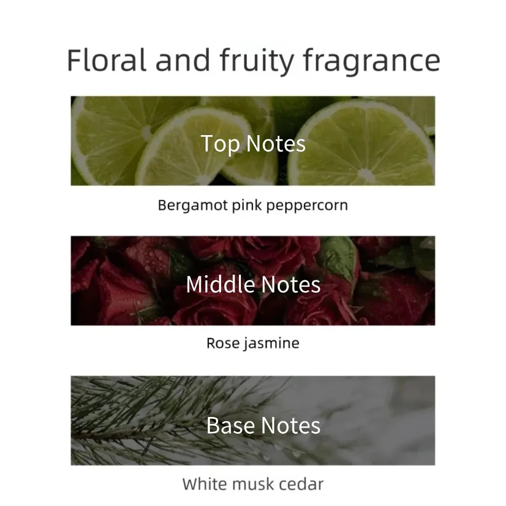 Lancôme Idôle Eau de Parfum – 5ml / 50ml / 100ml, Luxury Women’s Perfume