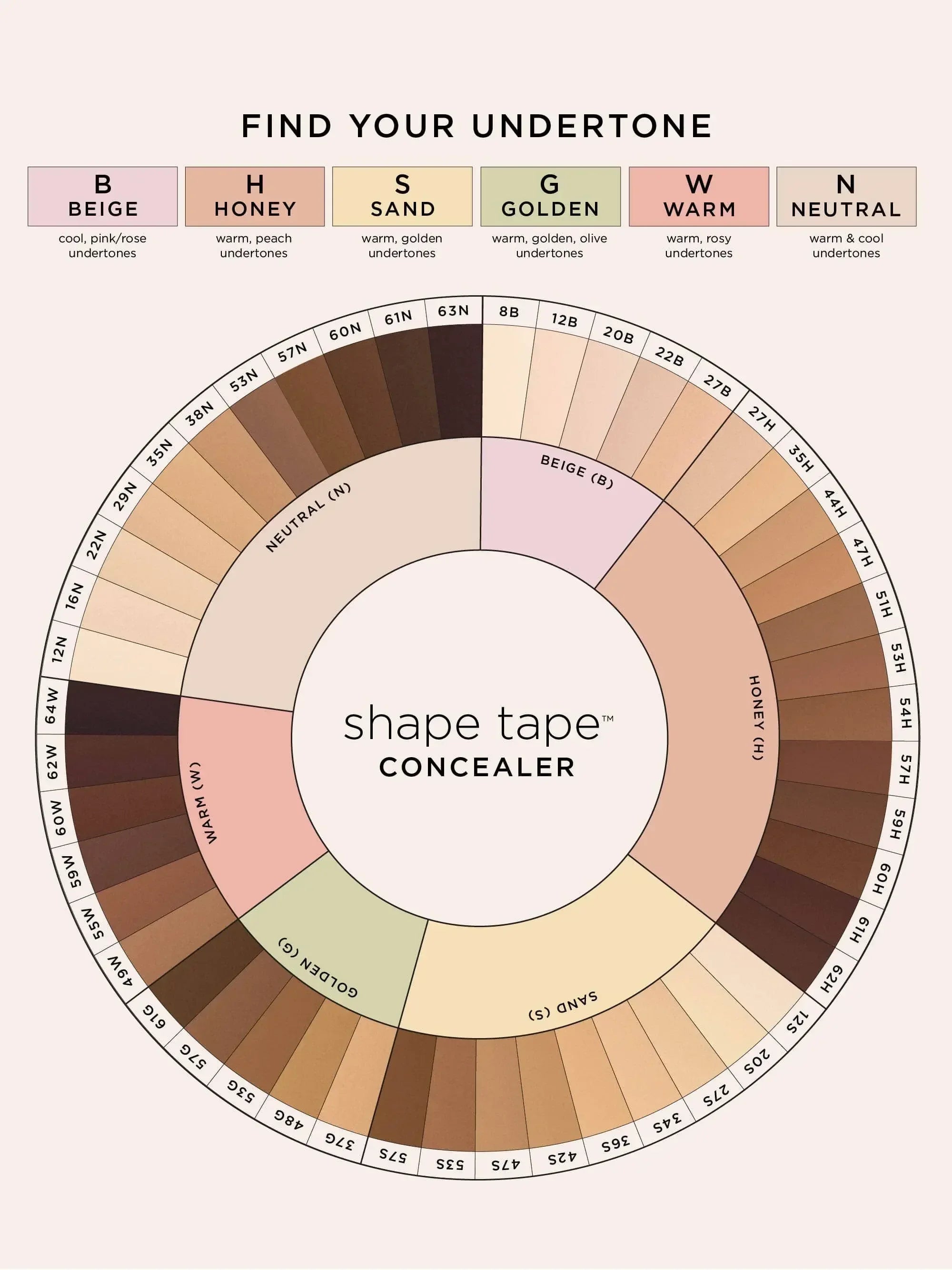 HD Flawless Finish Foundation – Full Coverage & 24H Oil Control