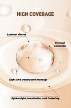 Ultra-Coverage Camouflage Cream – Professional Tattoo & Scar Concealer